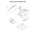 Kenmore 11028132410 console and dispenser parts diagram