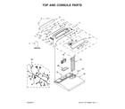 Kenmore 110C66132411 top and console parts diagram