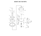 Kenmore 11022532512 basket and tub parts diagram