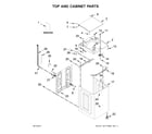 Kenmore 11029133413 top and cabinet parts diagram