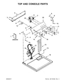 Top and console parts