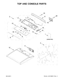 Top and console parts