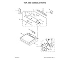 Kenmore 110C68133410 top and console parts diagram