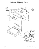 Top and console parts