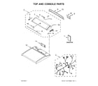 Kenmore 110C68132413 top and console parts diagram