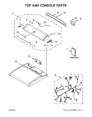 Top and console parts