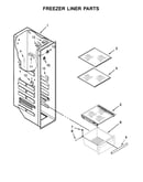 Freezer liner parts