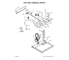 Kenmore 11065132411 top and console parts diagram
