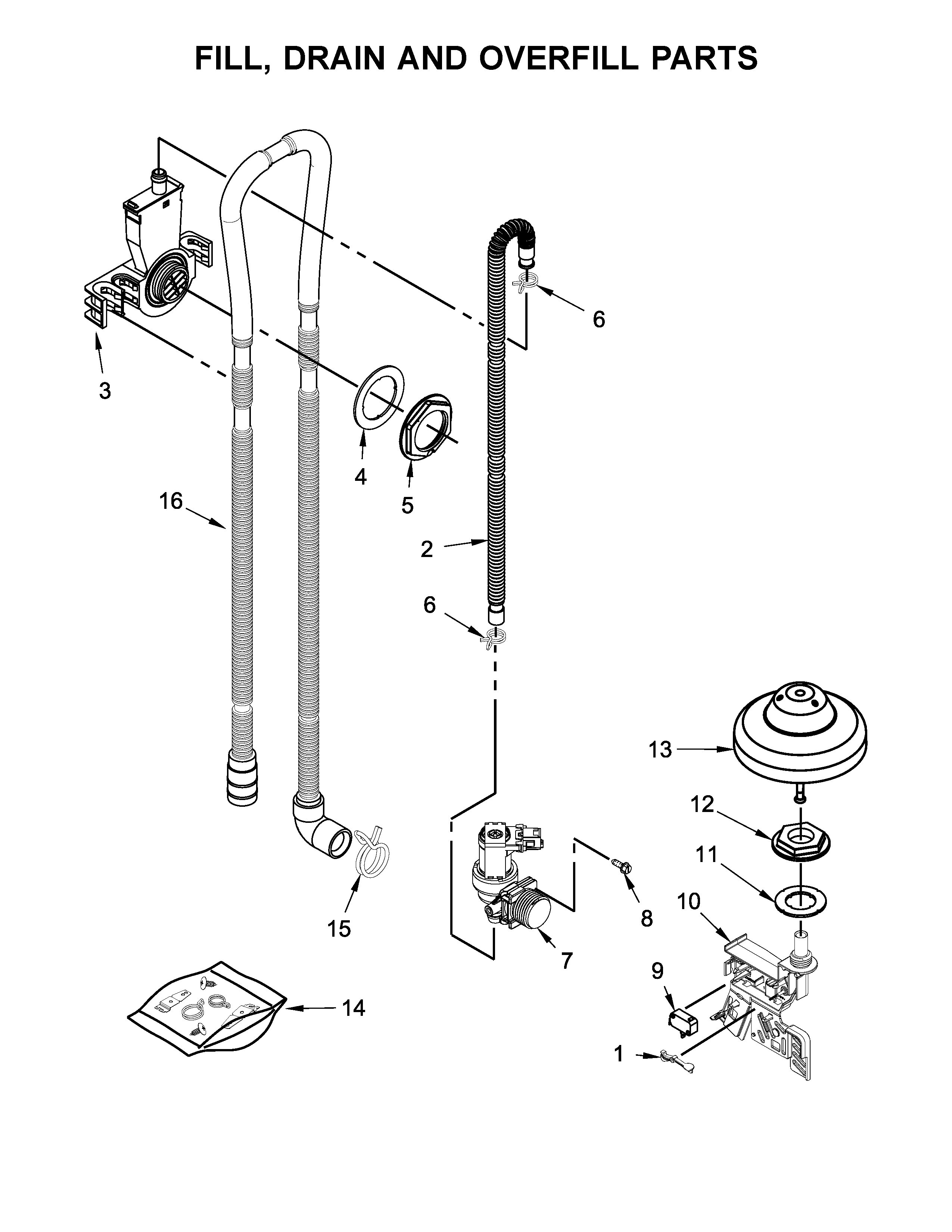 FILL, DRAIN AND OVERFILL PARTS