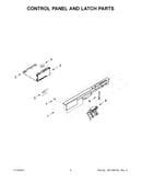 Control panel and latch parts