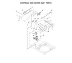 Kenmore 1105142512 controls and water inlet parts diagram