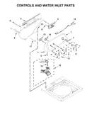 Controls and water inlet parts