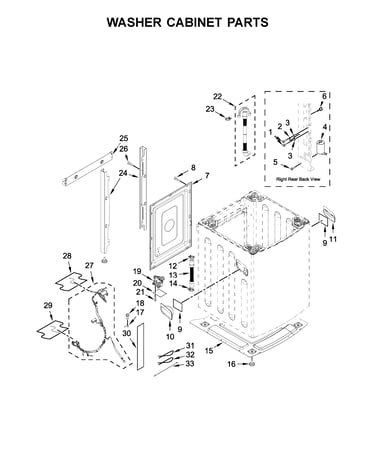 Washer cabinet parts
