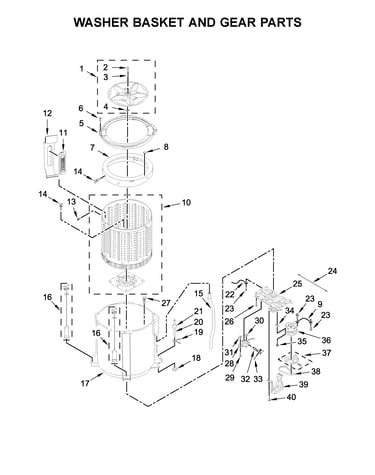 Washer basket and gear parts