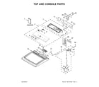 Kenmore 11060372710 top and console parts diagram