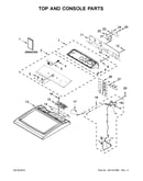 Top and console parts