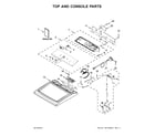 Kenmore 11070372710 top and console parts diagram