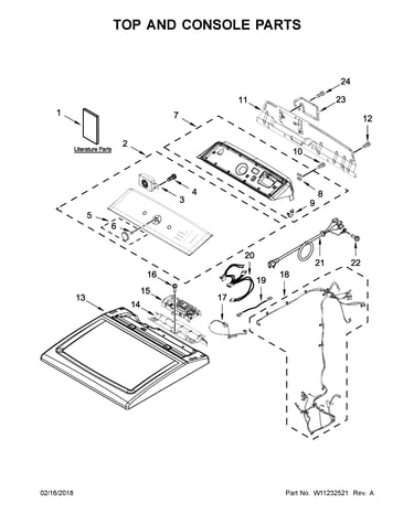 Top and console parts