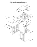 Top and cabinet parts