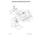 Kenmore 11025122810 controls and water inlet parts diagram