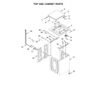 Kenmore 11025122810 top and cabinet parts diagram