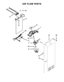 Air flow parts