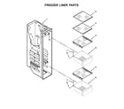 Kenmore 10651769511 freezer liner parts diagram