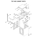 Kenmore 11020362811 top and cabinet parts diagram