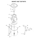 Kenmore 11020362811 basket and tub parts diagram