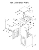 Top and cabinet parts