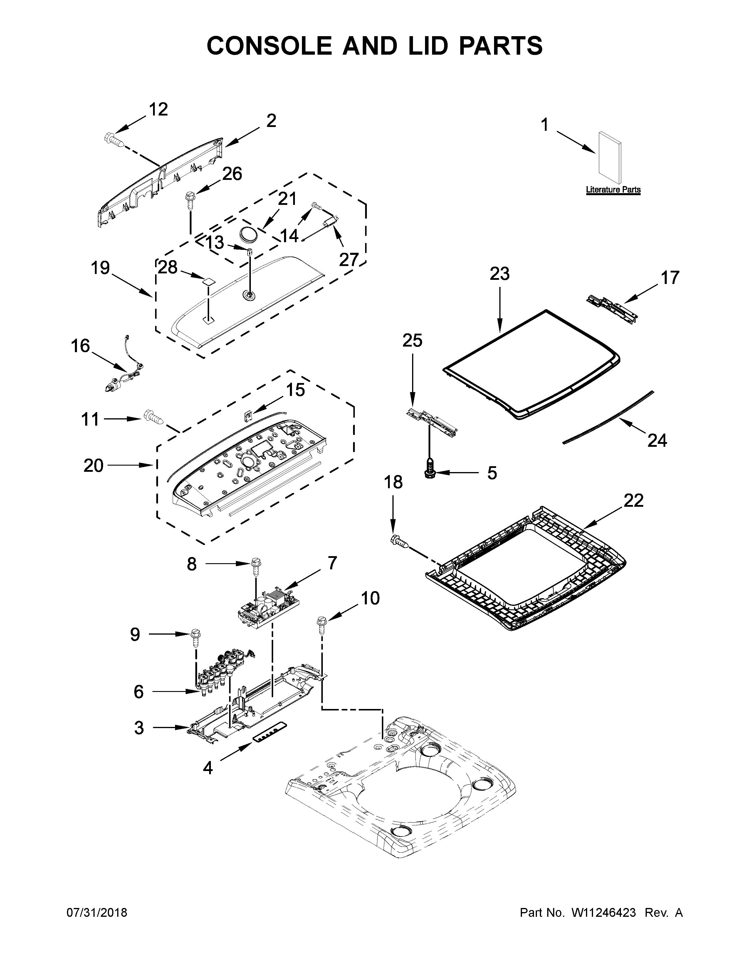 Console and lid parts