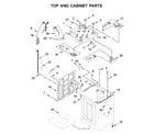 Kenmore 11031633612 top and cabinet parts diagram