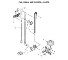 Kenmore 66512413N414 fill, drain and overfill parts diagram