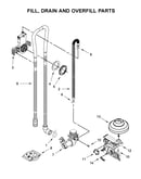 Fill, drain and overfill parts