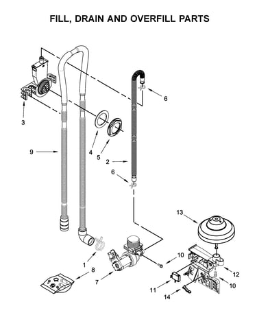 Fill, drain and overfill parts