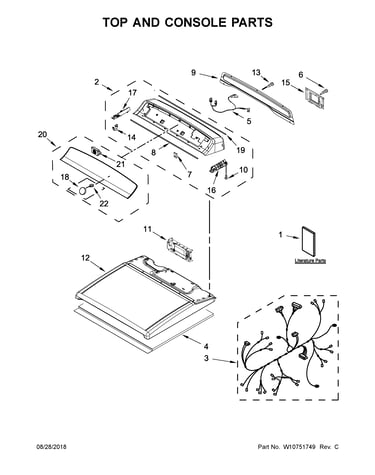 Top and console parts