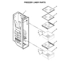 Kenmore 10651769512 freezer liner parts diagram