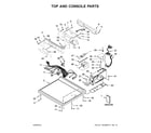 Kenmore 11081932511 top and console parts diagram