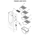 Kenmore 1064641133710 freezer liner parts diagram