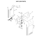 Kenmore 10641139710 air flow parts diagram