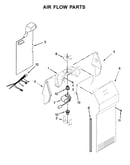 Air flow parts