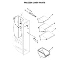 Kenmore 10651113710 freezer liner parts diagram