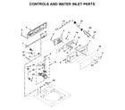 Kenmore 11027022711 controls and water inlet parts diagram