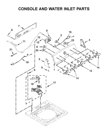 Console and water inlet parts