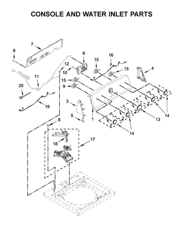 Console and water inlet parts