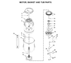 Kenmore 11028132414 motor, basket and tub parts diagram
