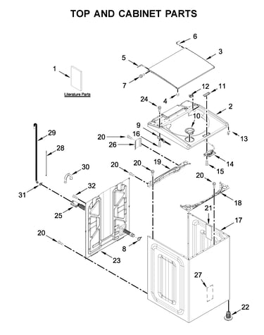 Top and cabinet parts