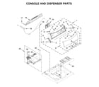 Kenmore 11029132414 console and dispenser parts diagram