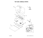 Kenmore 11061633612 top and console parts diagram