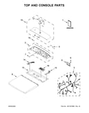 Top and console parts